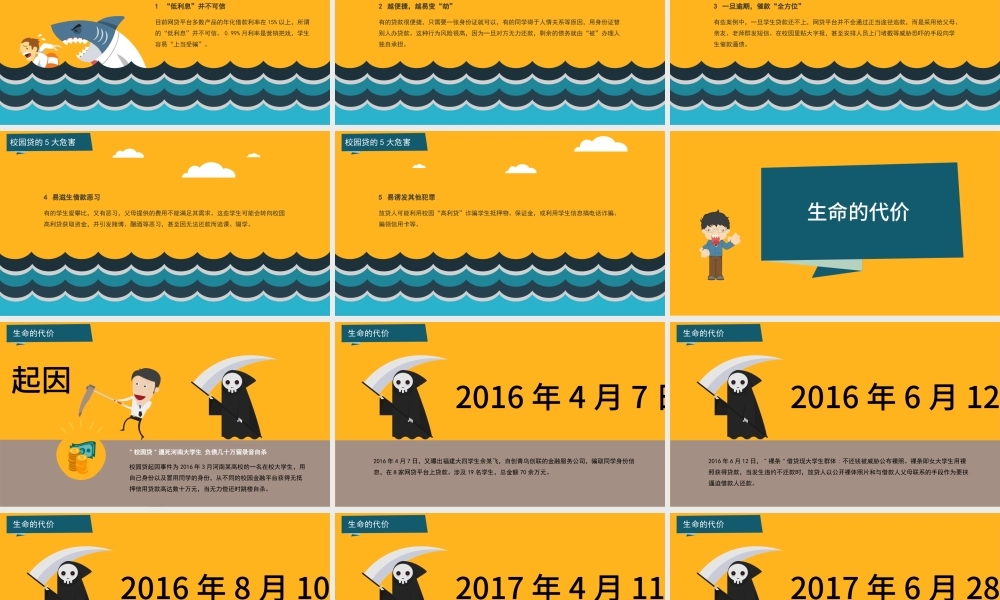 学生校园安全-如何拒绝校园贷.pptx