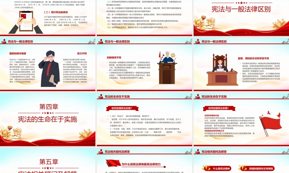 学宪法讲宪法主题班会PPT精美大气学习解读《中华人民共和国宪法》课件.pptx