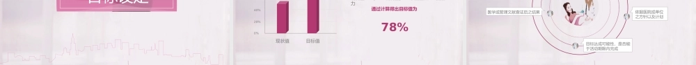 医疗护理品管圈案例汇报.pptx