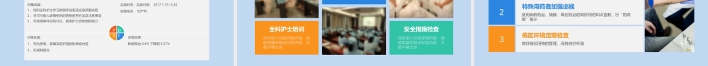 医院护理pdca循环管理案例汇报ppt模板.pptx