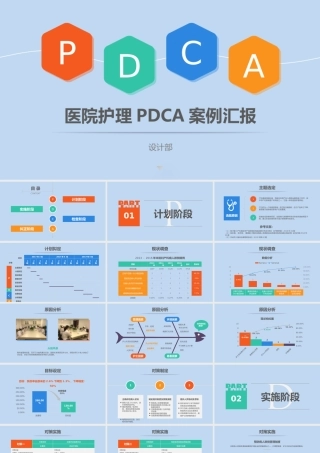 医院护理pdca循环管理案例汇报ppt模板.pptx