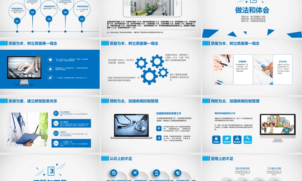 医院护理医生医学医疗年终工作总结PPT.pptx