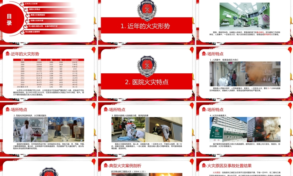 医院消防安全知识培训PPT大气经典强化安全意识PPT模板下载.pptx