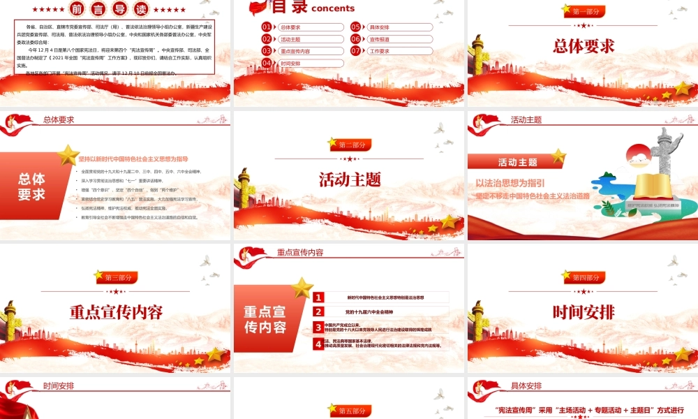 以法治思想为指引PPT坚定不移走中国特色社会主义法治道路国家宪法日宣传课件.pptx