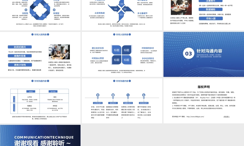 有针对性的高效沟通术.pptx