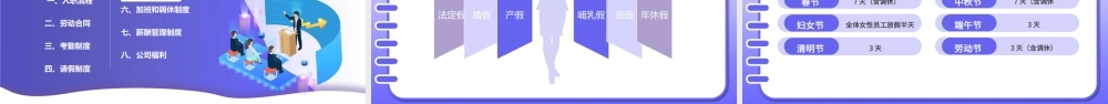 员工入职培训之员工手册.pptx