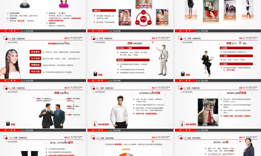 员工入职商务礼仪培训ppt模板幻灯片.pptx