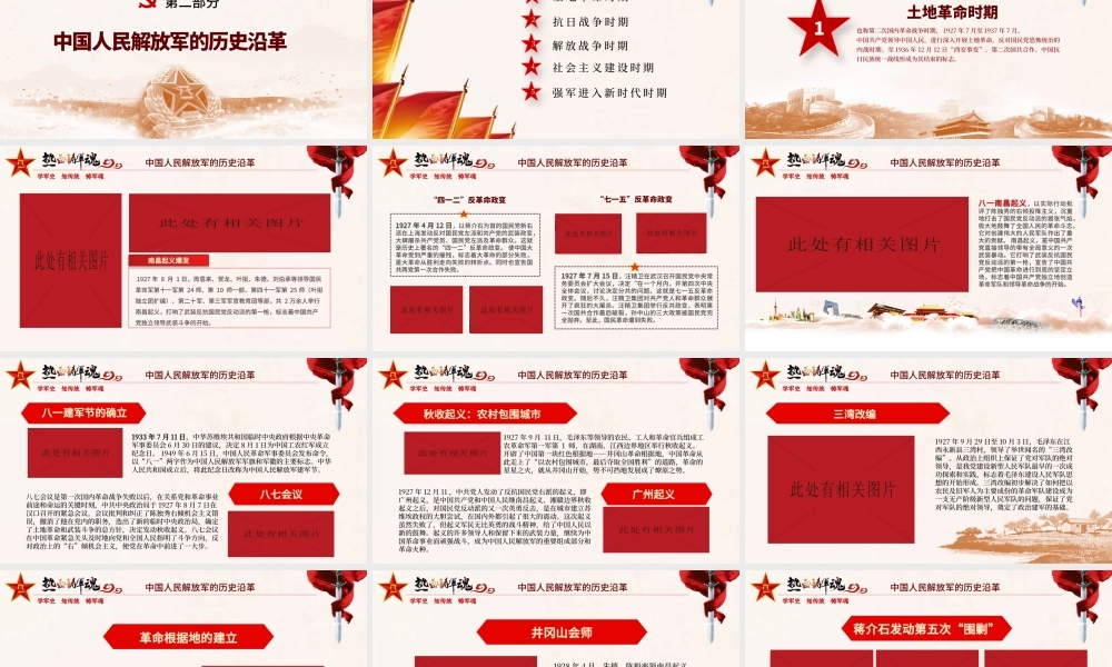 原创精细解读建军节中国人民解放军军史ppt模板-版权可商用.pptx