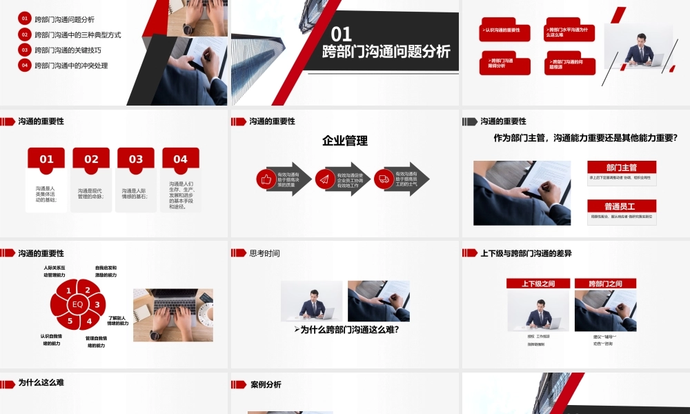 原创企业培训员工团队管理跨部门沟通协作PPT模板-版权可商用.pptx
