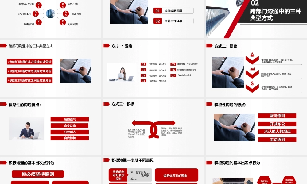 原创企业培训员工团队管理跨部门沟通协作PPT模板-版权可商用.pptx