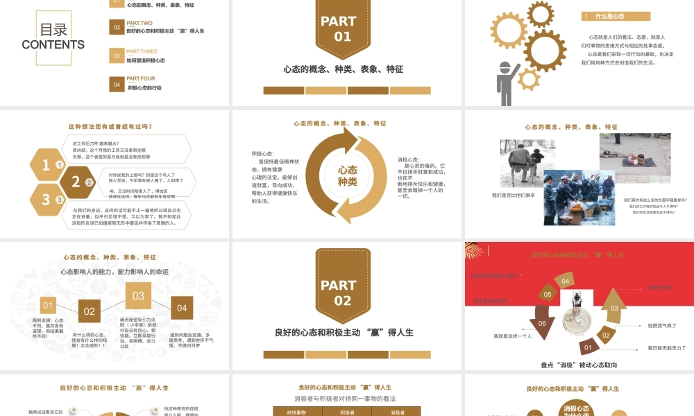 原创企业员工入职心态培训ppt.pptx