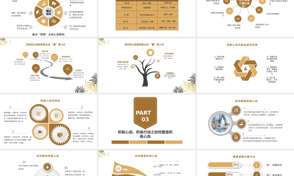 原创企业员工入职心态培训ppt.pptx