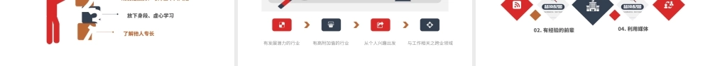 原创企业员工职业规划团队职场培训PPT-版权可商用.pptx
