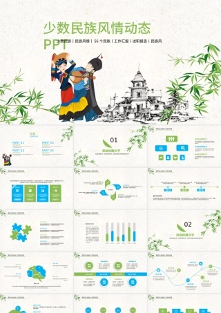 原创时尚少数民族风情彝族风情动态ppt模板.pptx