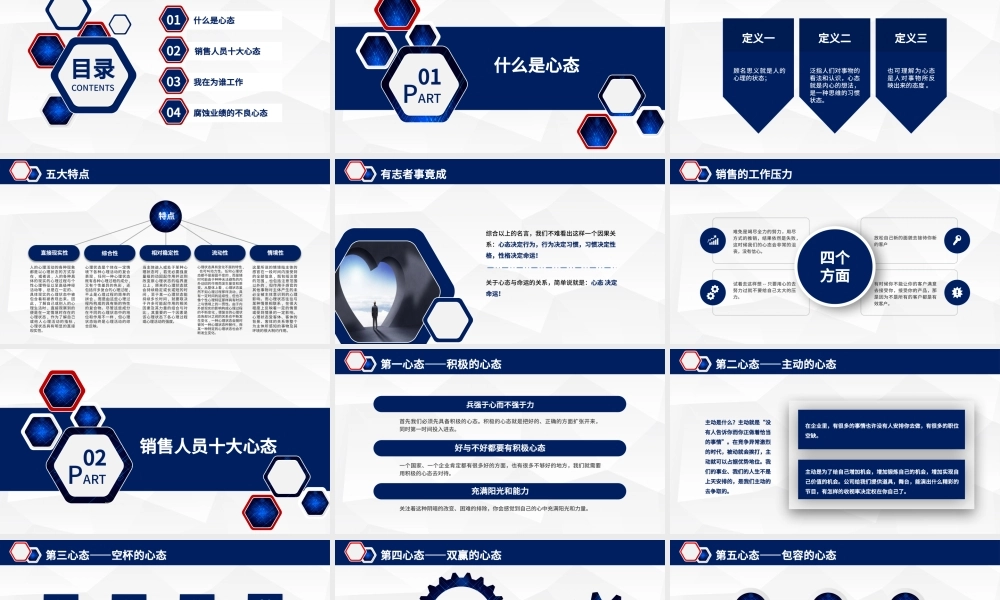 原创实用企业公司销售人员心态培训管理课件PPT.pptx