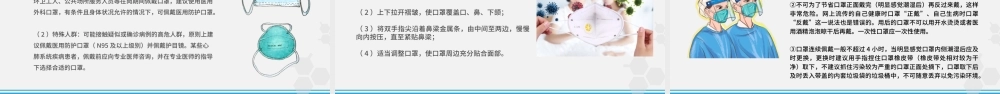 原创预防新型冠状病毒感染肺炎科普知识疫情防控PPT.pptx