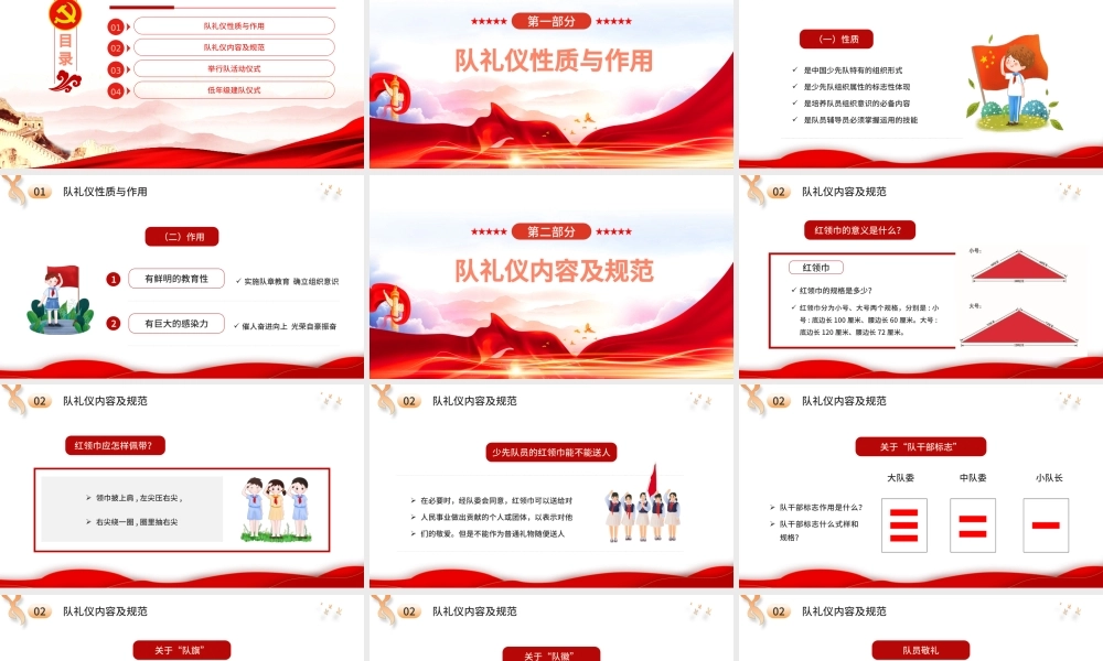 争做时代好少年PPT大气卡通风中国少年先锋队少先队员队礼规范主题课件模板.pptx