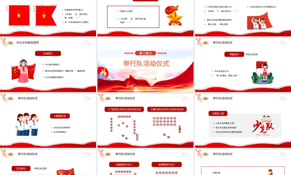 争做时代好少年PPT大气卡通风中国少年先锋队少先队员队礼规范主题课件模板.pptx