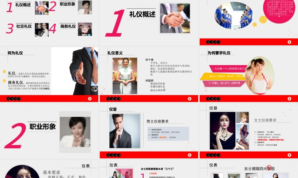 职场商务礼仪培训ppt.pptx