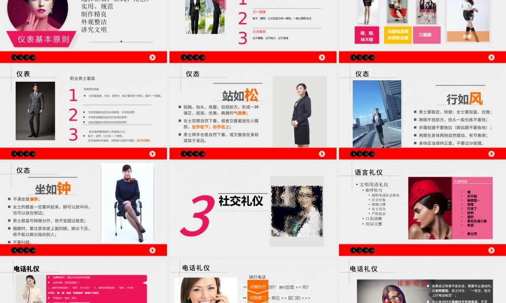 职场商务礼仪培训ppt.pptx