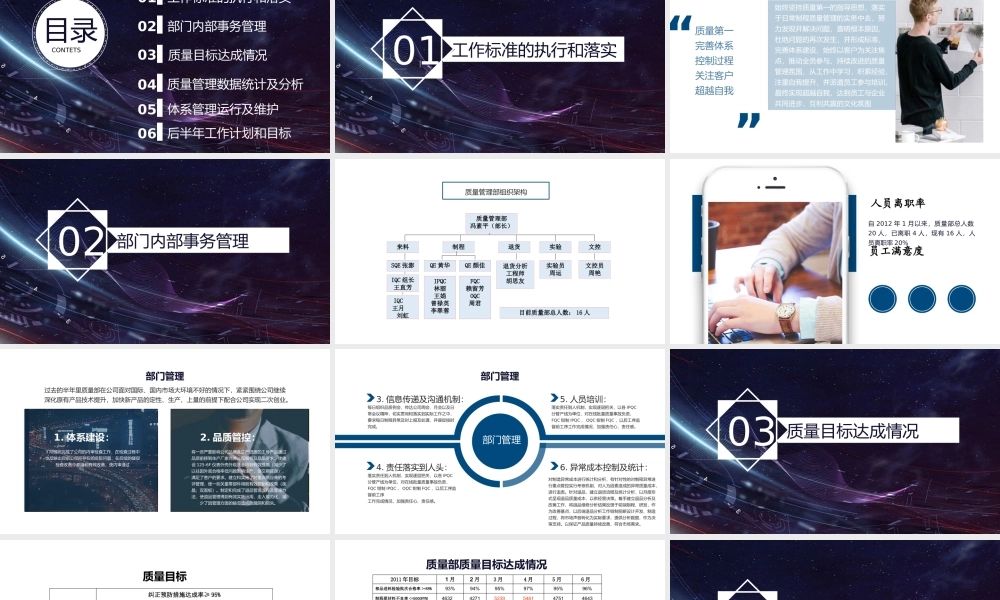 质量检测PPT.pptx