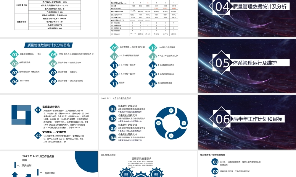质量检测PPT.pptx