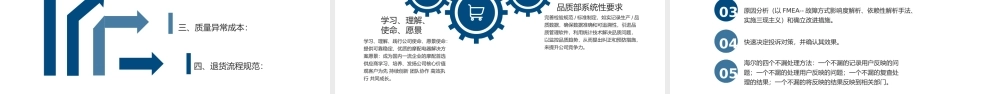 质量检测PPT.pptx