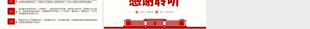 专题民主生活会检视剖析.pptx