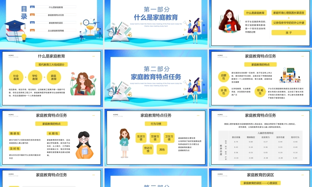走出家庭教育误区PPT中小学生家庭亲子教育交流沟通主题班会课件.pptx