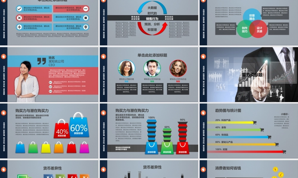 1销售预测分析管理总结汇报PPT模板.pptx