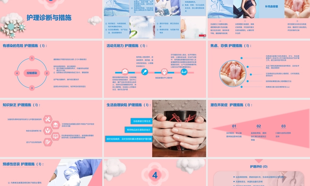 03少女粉丝扁平风适合女护士使用妇产科产后大出血护理PTT模板.pptx