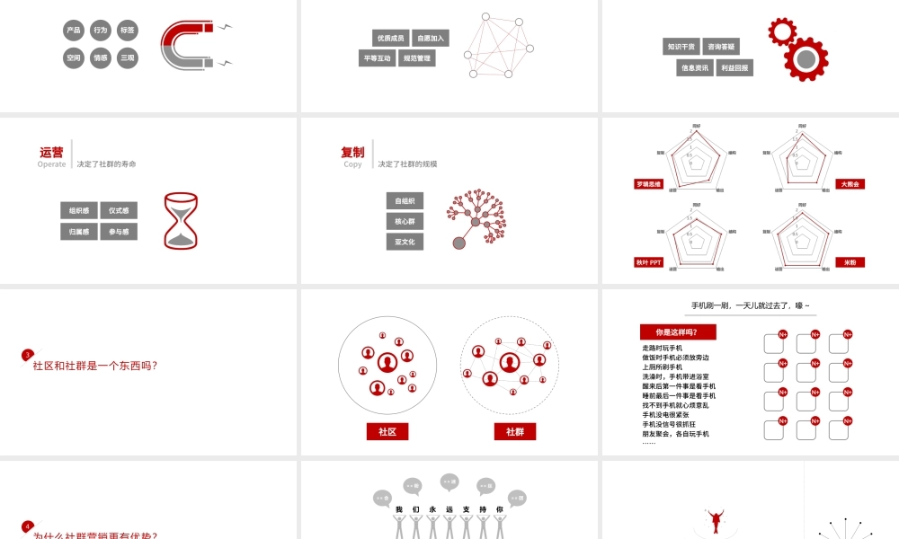 180P社交社群营销培训方案PPT图标.pptx