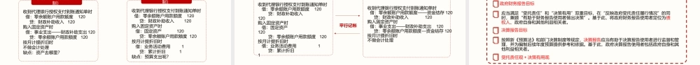 668eb7ed236fa9aa551e461cd3c958fb.pptx