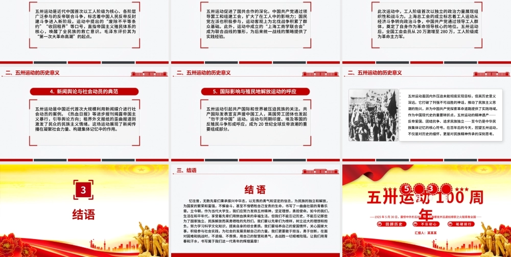 1925-2025纪念五卅运动爆发100周年PPT赓续红色血脉汲取奋进力量课件.pptx