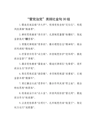 “管X治X”类排比金句30组.docx