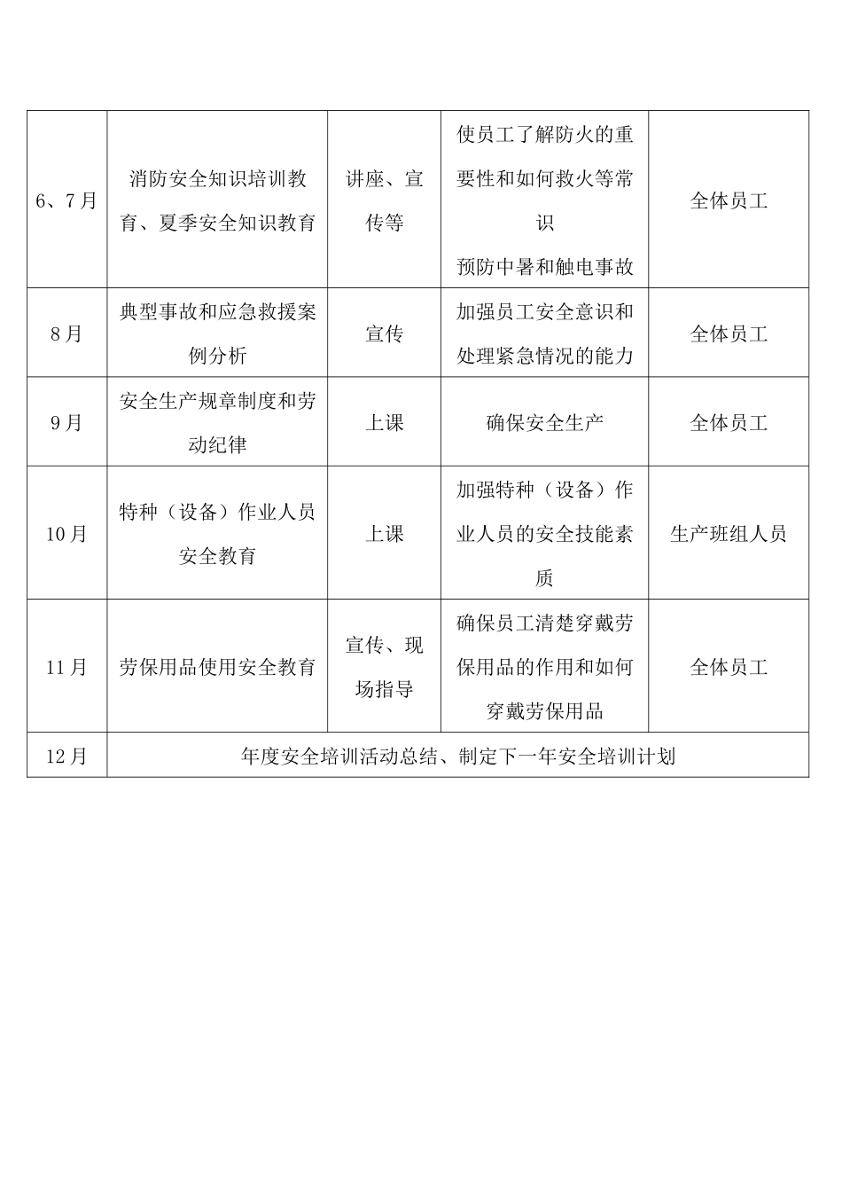 202X年安全教育培训计划.docx_第3页