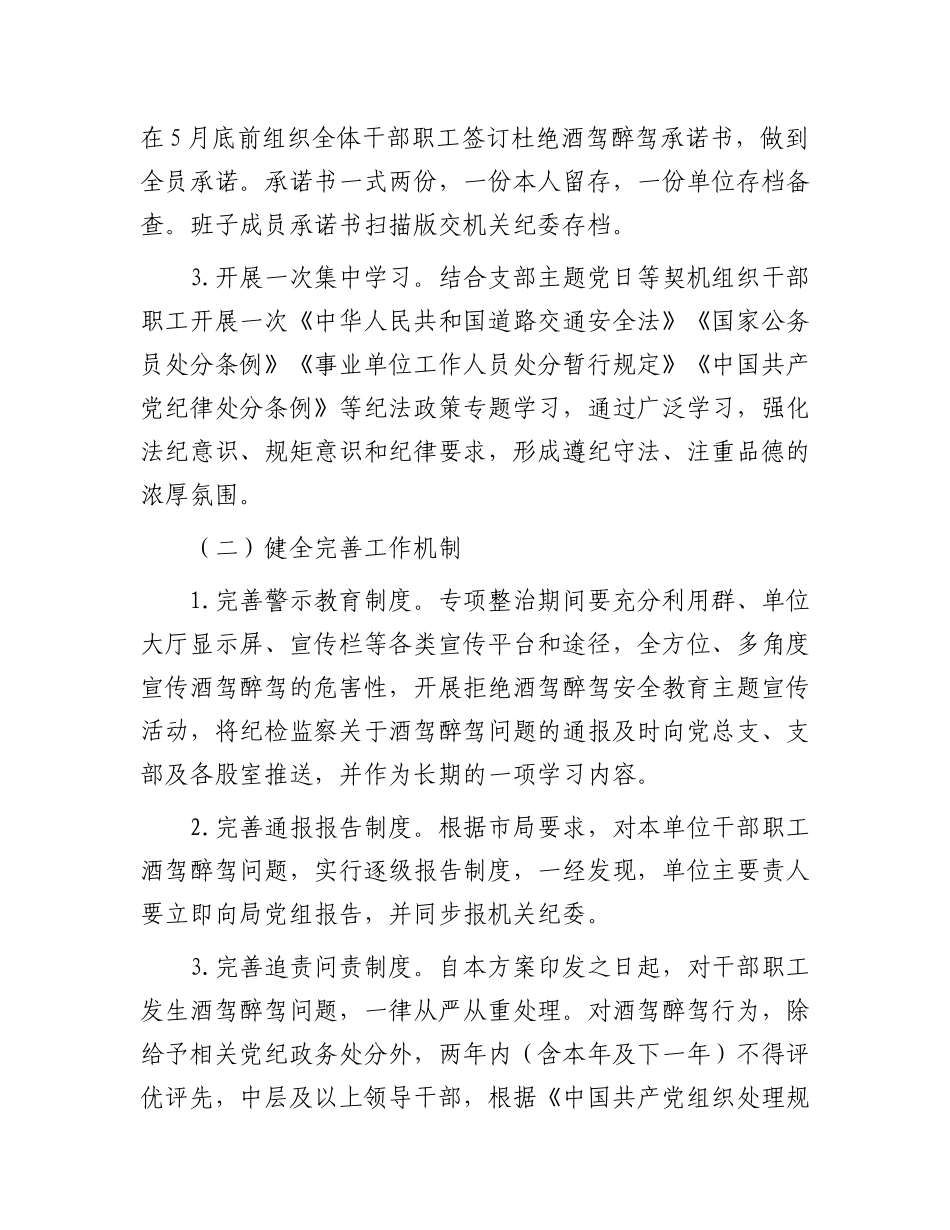 某局酒驾醉驾问题专项整治工作方案.docx_第2页
