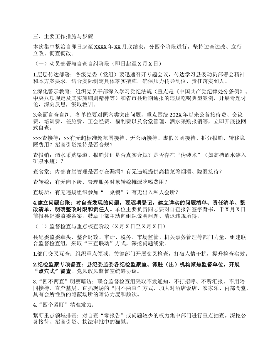 某某县纪委监委关于开展违规吃喝问题集中整治的工作方案.docx_第2页