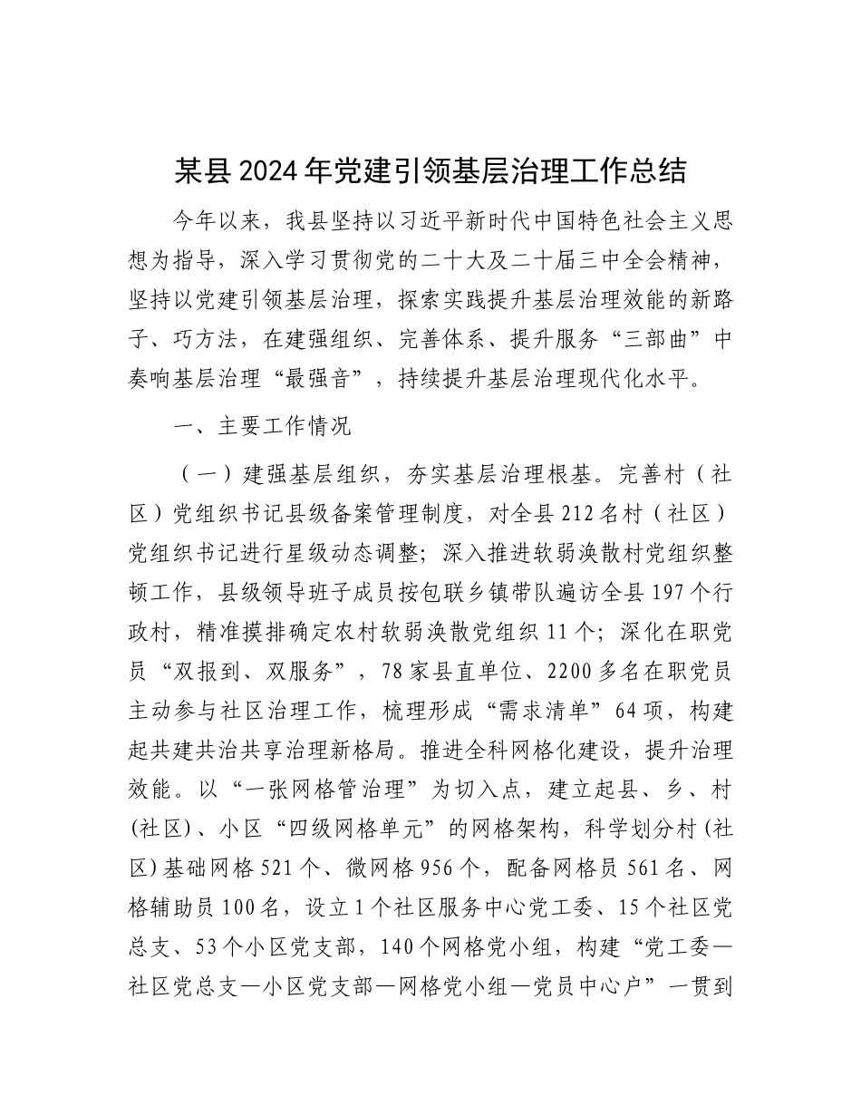 某县2024年X建引领基层治理工作总结.docx_第1页
