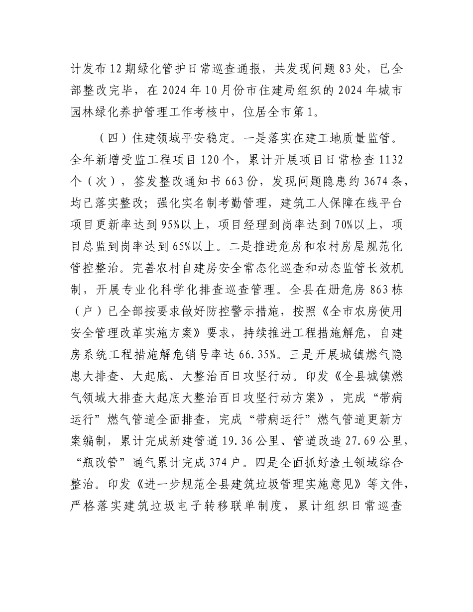 某县住建局2024年工作总结及2025年工作计划.docx_第3页