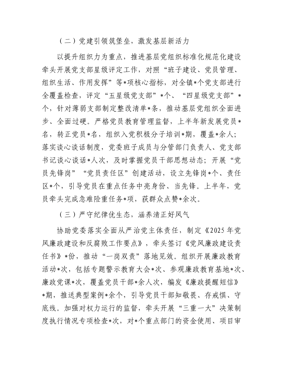 某乡镇X建办主任：2025年上半年X建工作总结.docx_第2页