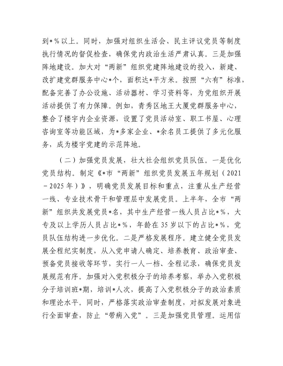 市“两新”X工委2025年上半年X建工作总结.docx_第2页