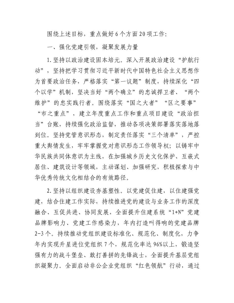 市2025年住建工作要点.docx_第2页