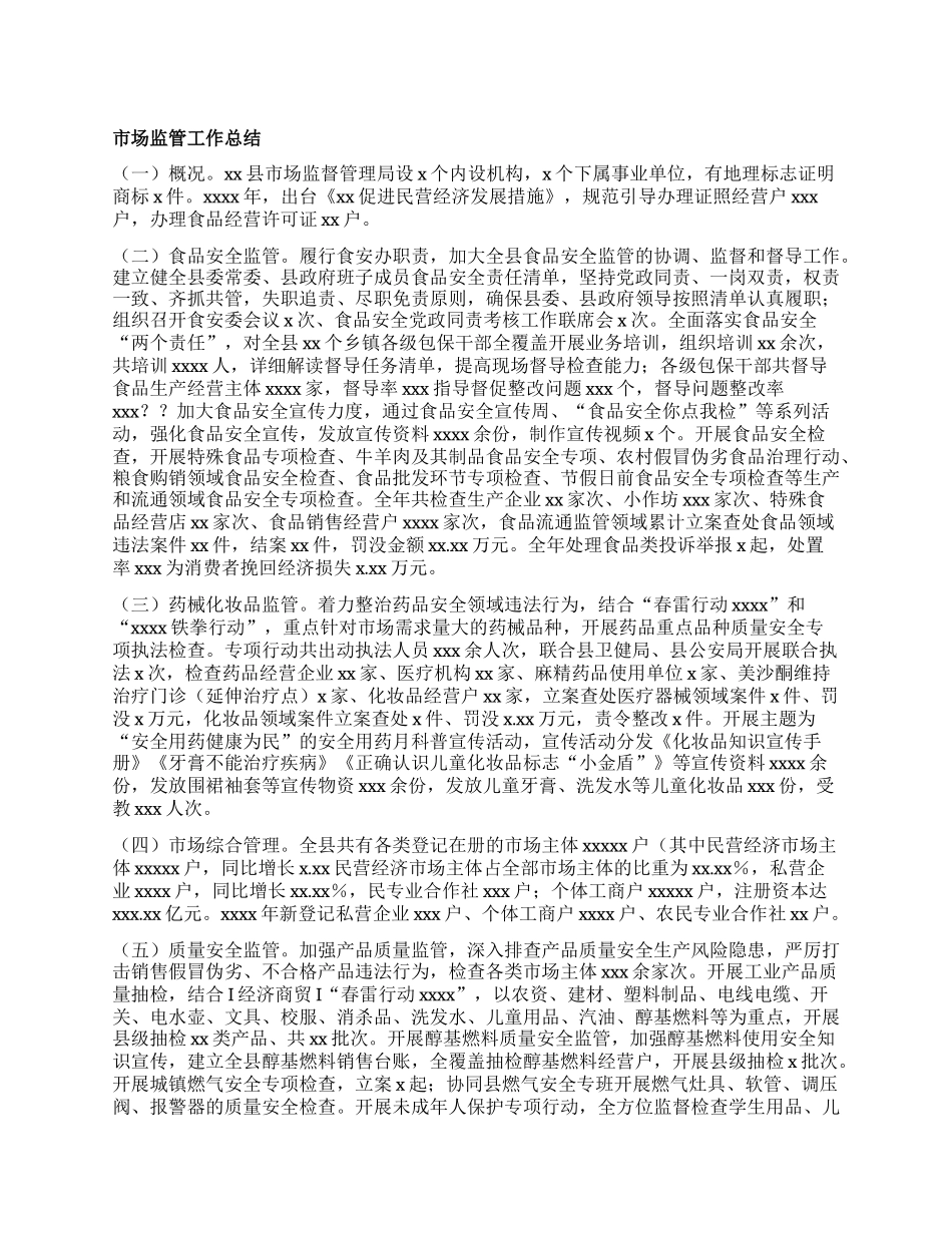 市场监管工作总结.docx_第1页