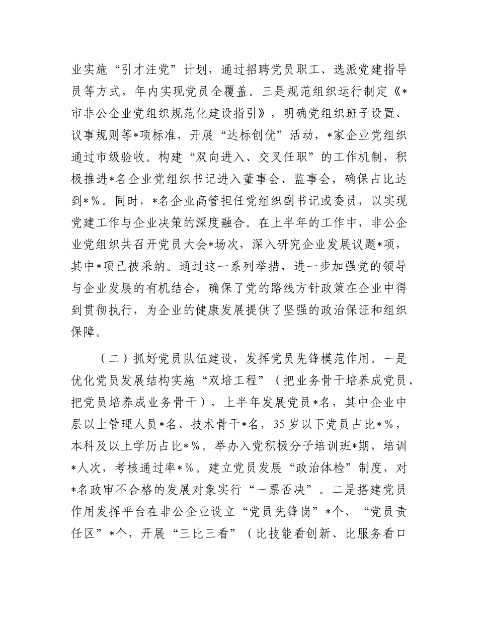 市非公企业2025年上半年X建工作情况总结.docx_第2页