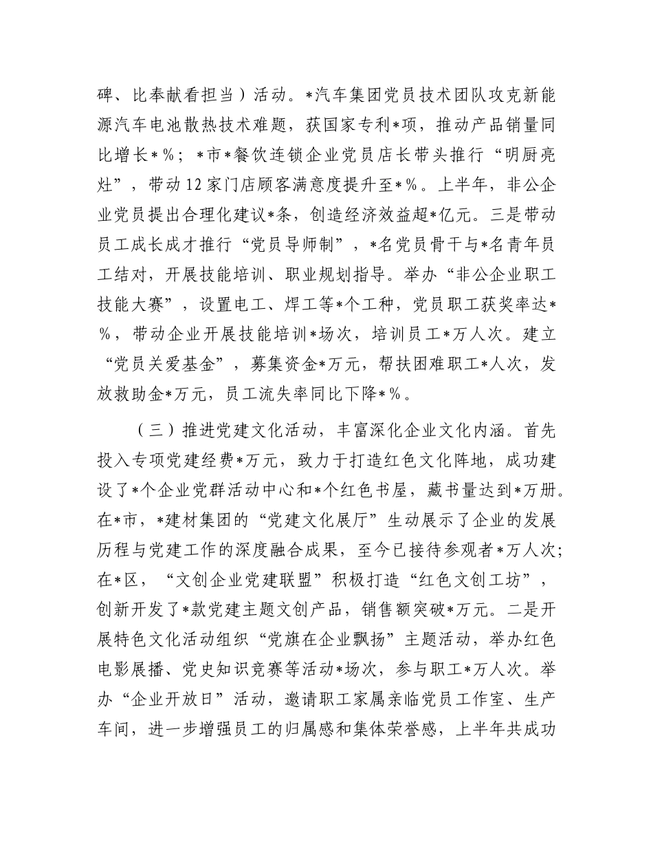 市非公企业2025年上半年X建工作情况总结.docx_第3页