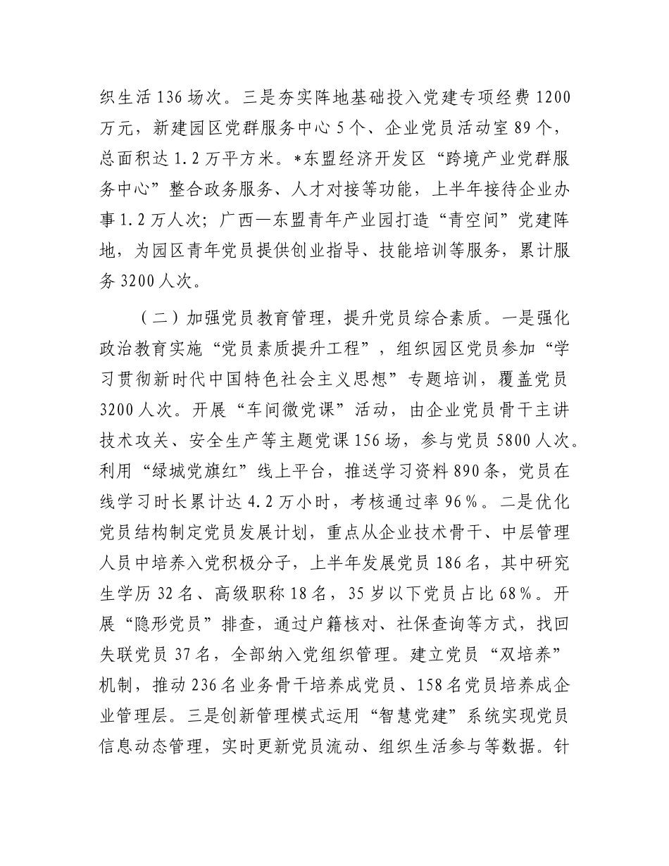 市工业园区2025年上半年X建工作情况总结.docx_第2页