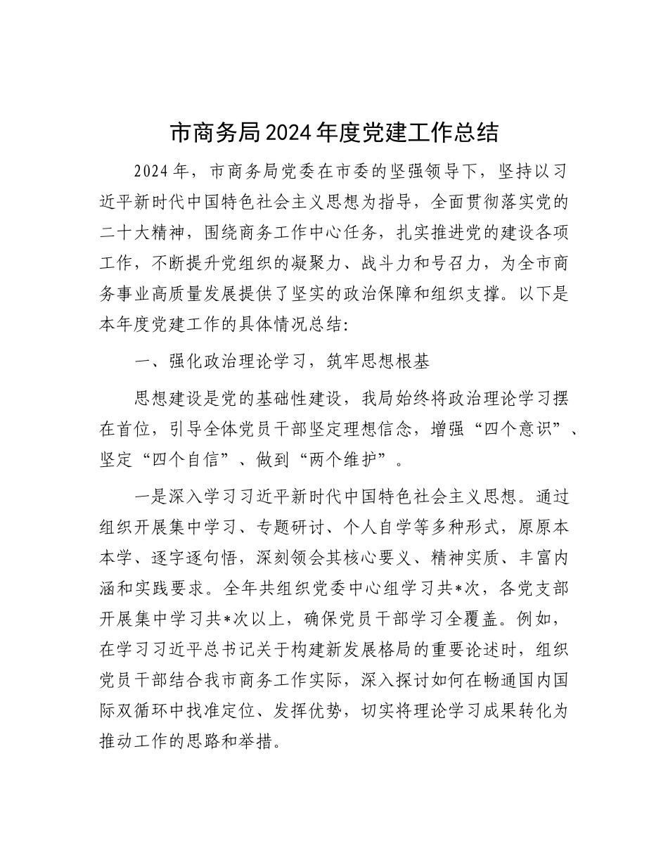 市商务局 2024 年度X建工作总结.docx_第1页