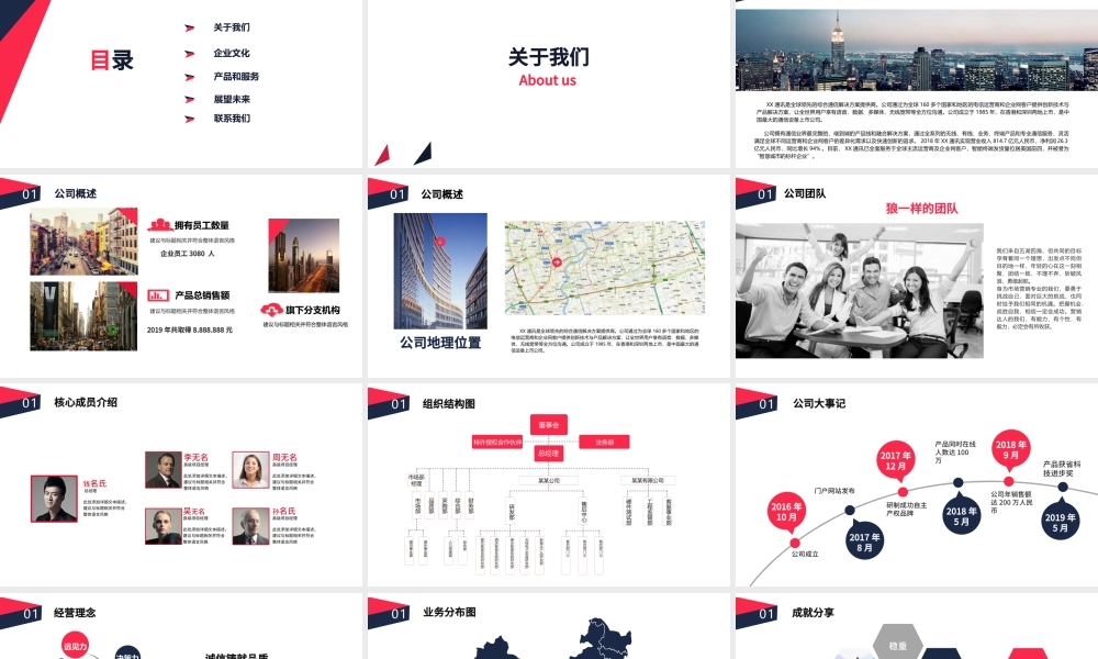 2019高端大气通用企业介绍商业计划书PPT模板幻灯片.pptx