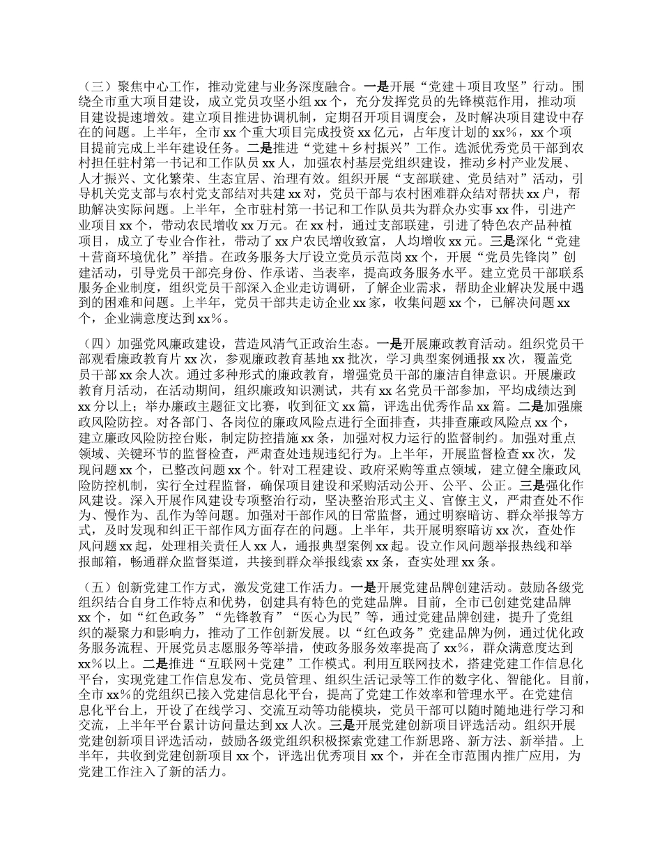市委X建办2025年上半年X建工作情况总结.docx_第2页